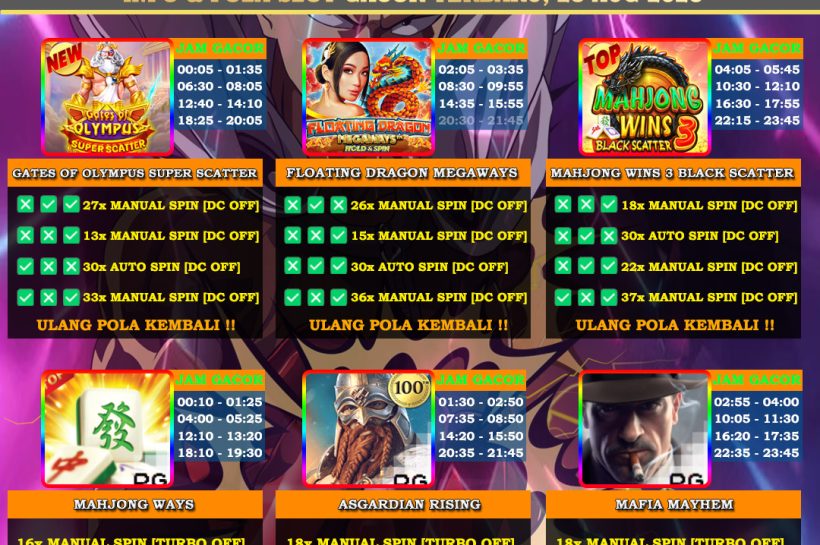 Info Slot Gacor Mudah Menang 23 AGUSTUS 2025 INFO-&-POLA-SLOT-GACOR-OYEN4D-TERBARU-23-AUG-2025
