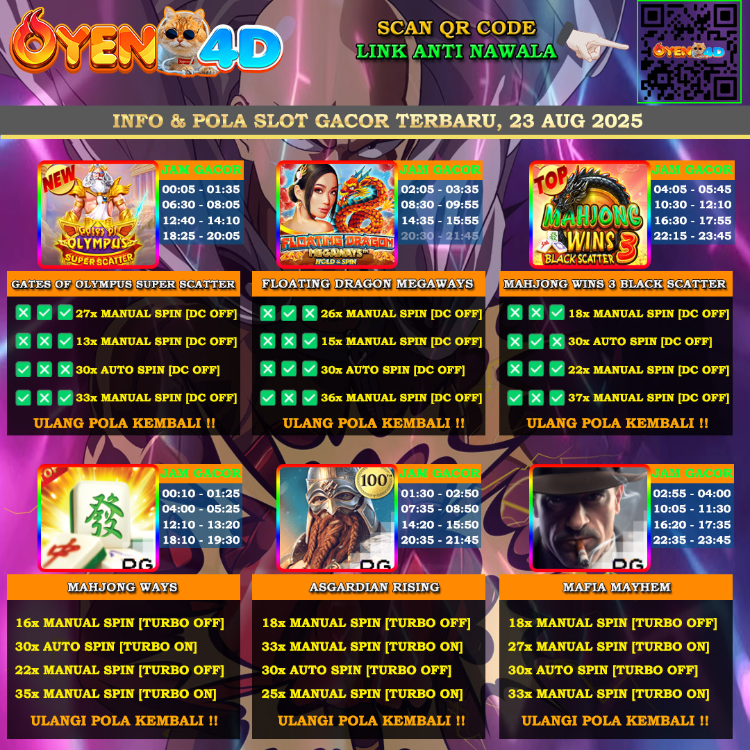 INFO-&-POLA-SLOT-GACOR-OYEN4D-TERBARU-23-AUG-2025