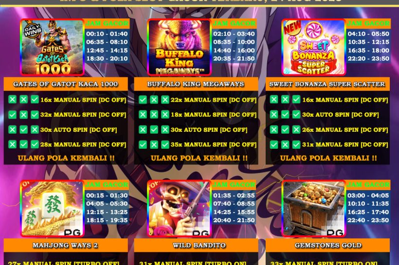 Info Slot Gacor Mudah Menang 24 AGUSTUS 2025 INFO-&-POLA-SLOT-GACOR-OYEN4D-TERBARU-24-AUG-2025