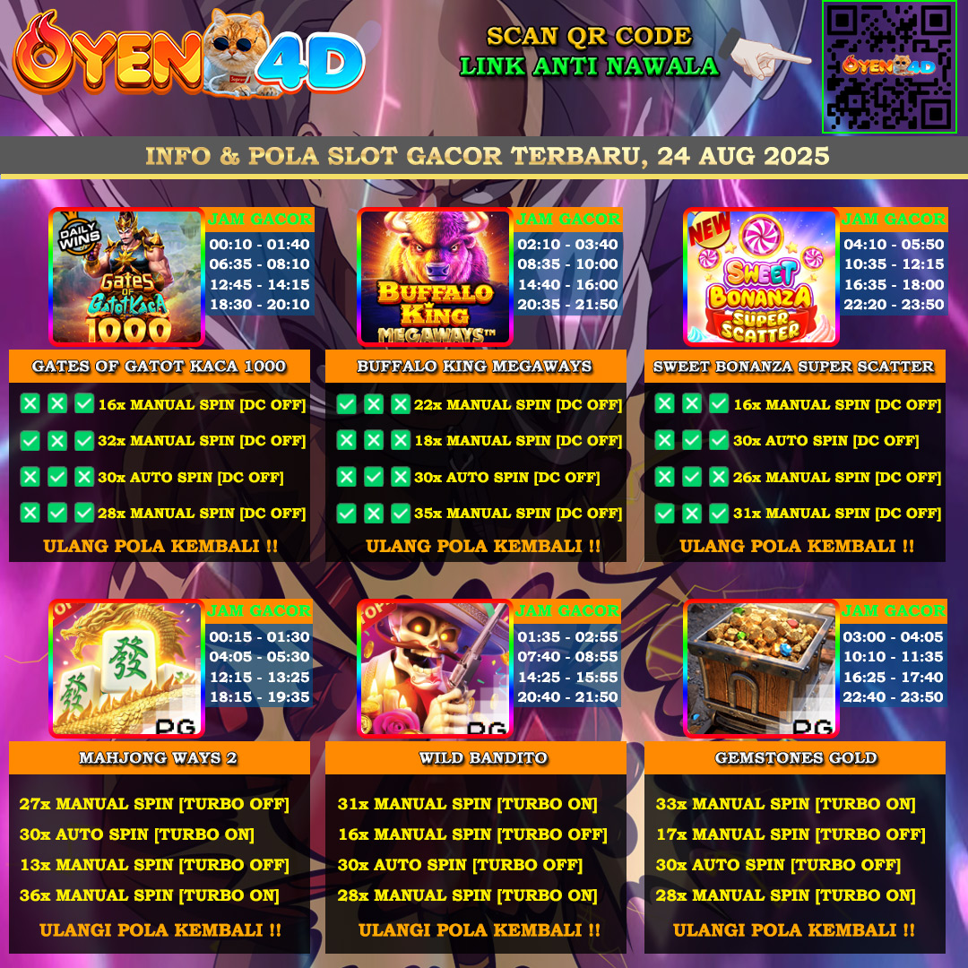 INFO-&-POLA-SLOT-GACOR-OYEN4D-TERBARU-24-AUG-2025