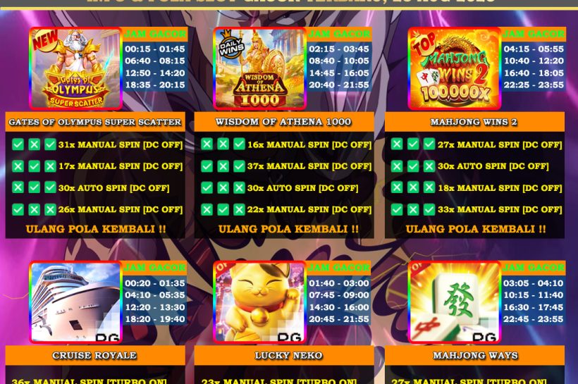 Info Slot Gacor Mudah Menang 25 AGUSTUS 2025 INFO-&-POLA-SLOT-GACOR-OYEN4D-TERBARU-25-AUG-2025