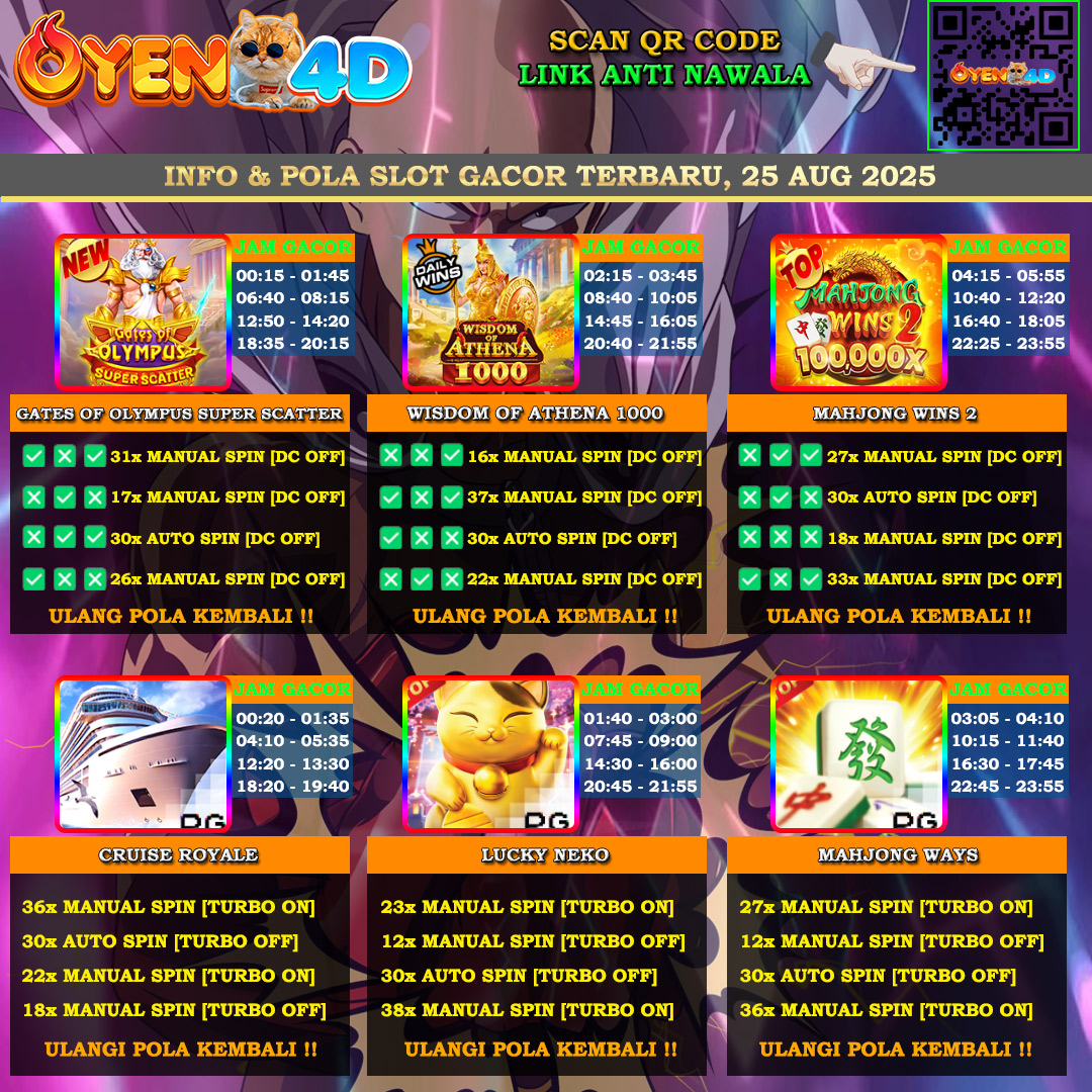INFO-&-POLA-SLOT-GACOR-OYEN4D-TERBARU-25-AUG-2025