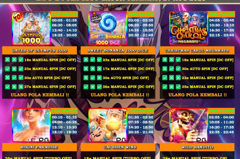 Info Slot Gacor Mudah Menang 27 AGUSTUS 2025 INFO-&-POLA-SLOT-GACOR-OYEN4D-TERBARU-27-AUG-2025