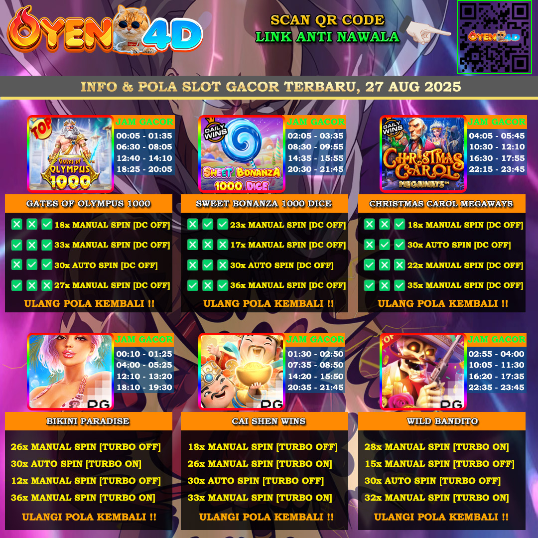 INFO-&-POLA-SLOT-GACOR-OYEN4D-TERBARU-27-AUG-2025