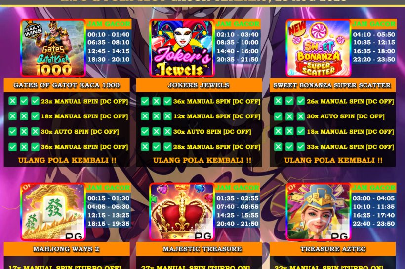 Info Slot Gacor Mudah Menang 28 AGUSTUS 2025 INFO-&-POLA-SLOT-GACOR-OYEN4D-TERBARU-28-AUG-2025