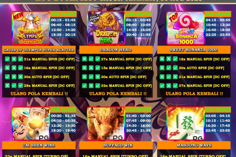Info Slot Gacor Mudah Menang 30 AGUSTUS 2025 INFO-&-POLA-SLOT-GACOR-OYEN4D-TERBARU-30-AUG-2025
