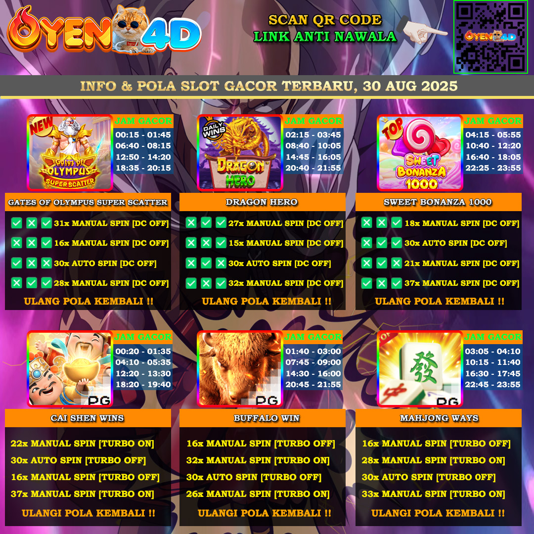 INFO-&-POLA-SLOT-GACOR-OYEN4D-TERBARU-30-AUG-2025