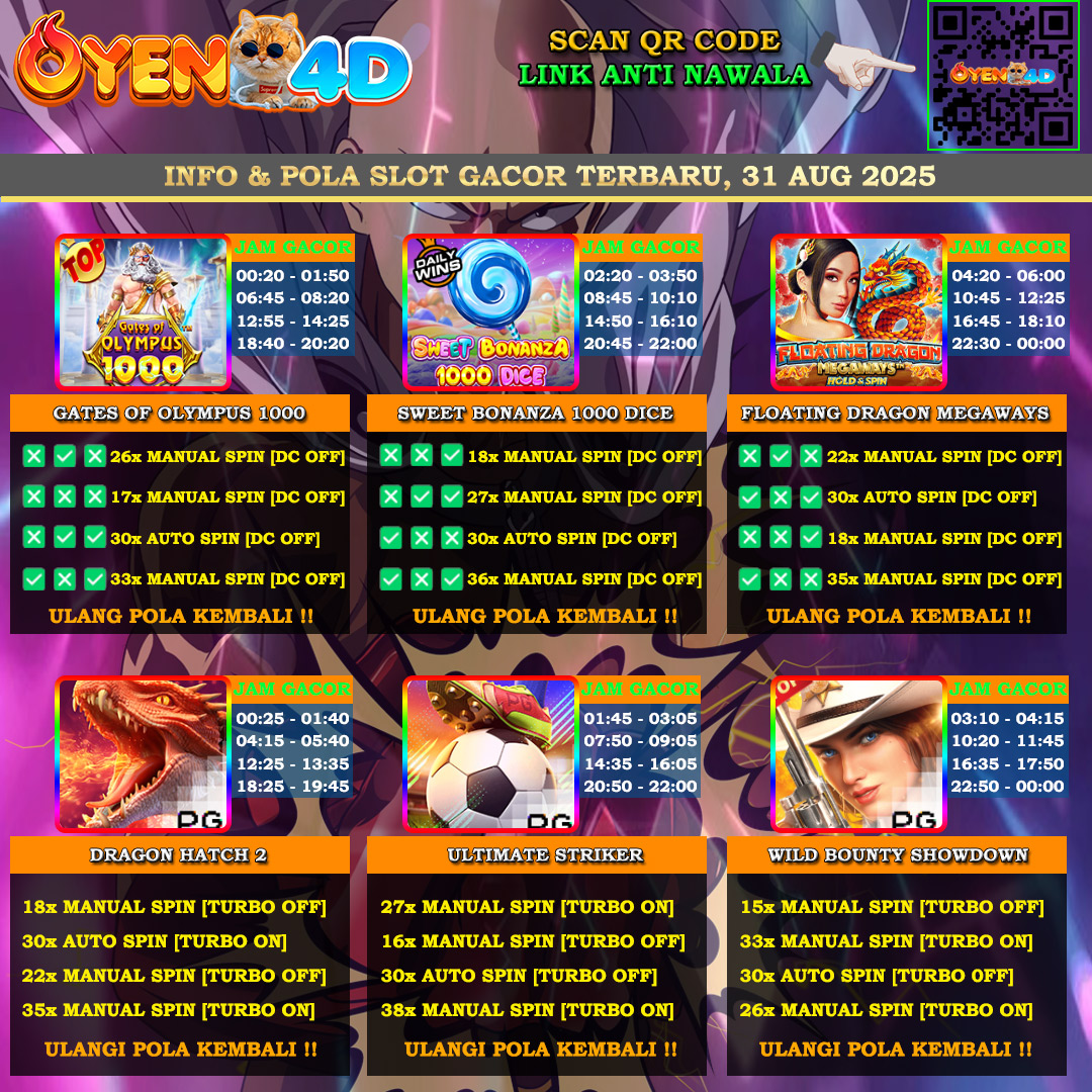 INFO-&-POLA-SLOT-GACOR-OYEN4D-TERBARU-31-AUG-2025