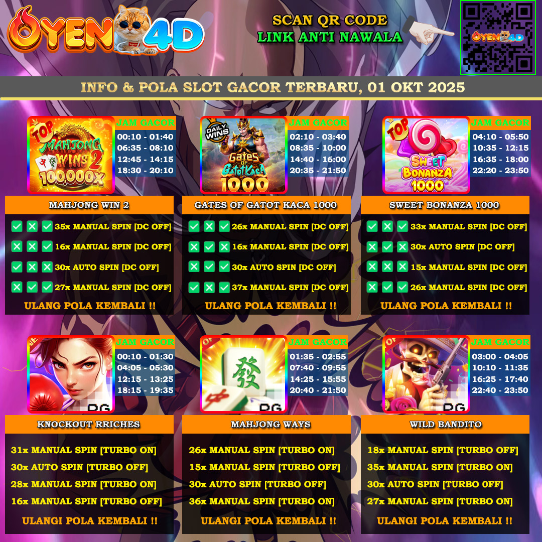 INFO-&-POLA-SLOT-GACOR-OYEN4D-TERBARU-01-OKT-2025