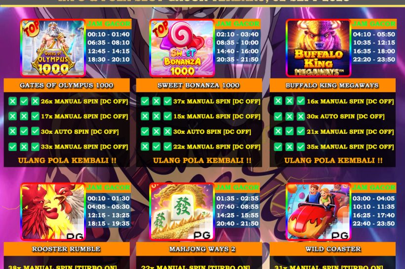 INFO-&-POLA-SLOT-GACOR-OYEN4D-TERBARU-02-SEPT-2025