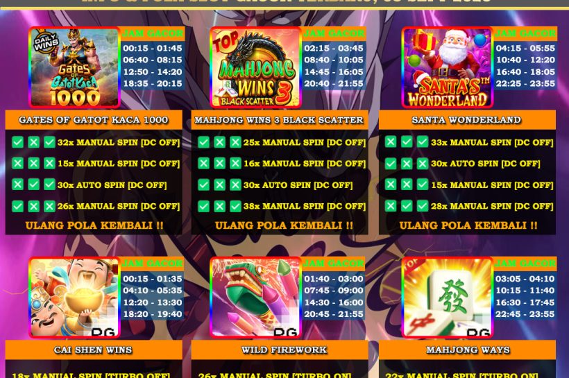 INFO-&-POLA-SLOT-GACOR-OYEN4D-TERBARU-03-SEPT-2025