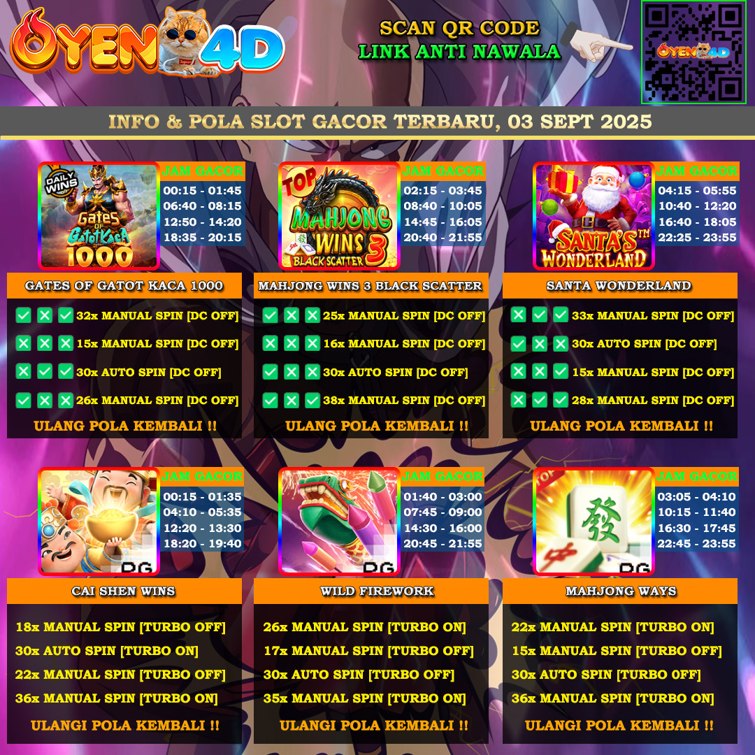 INFO-&-POLA-SLOT-GACOR-OYEN4D-TERBARU-03-SEPT-2025
