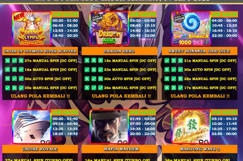 INFO-&-POLA-SLOT-GACOR-OYEN4D-TERBARU-04-SEPT-2025
