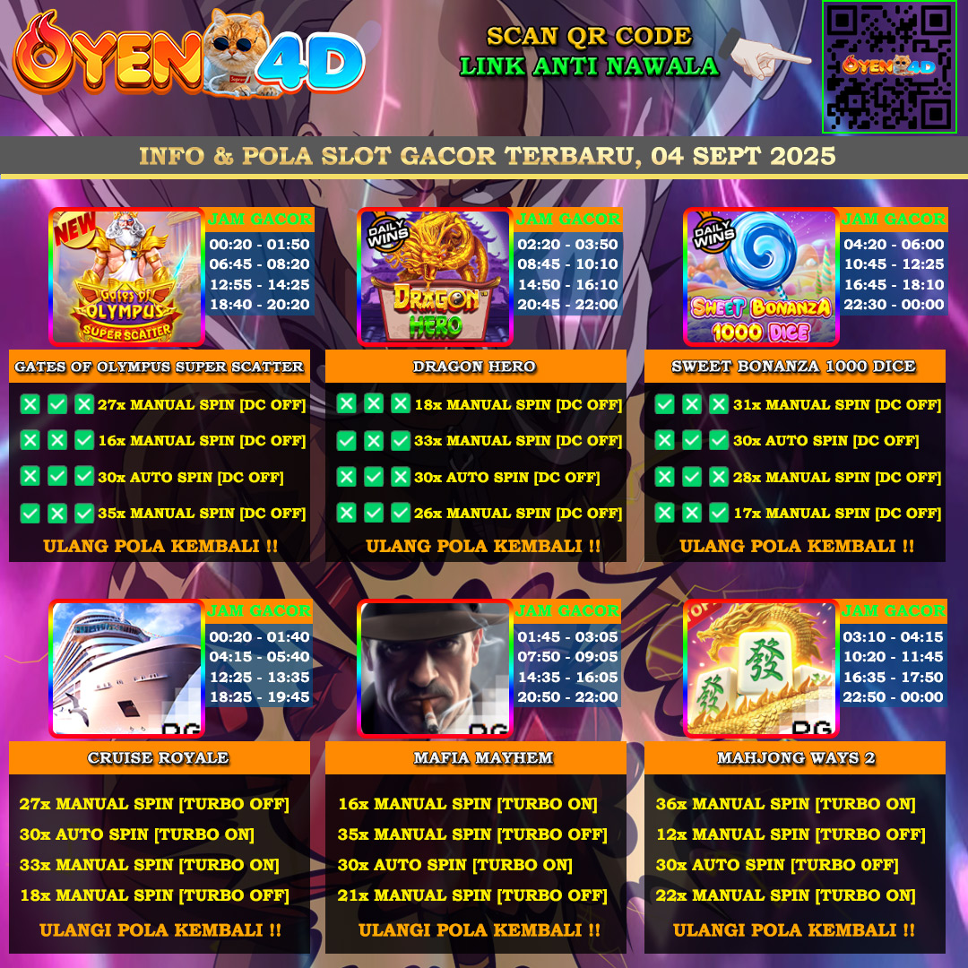 INFO-&-POLA-SLOT-GACOR-OYEN4D-TERBARU-04-SEPT-2025
