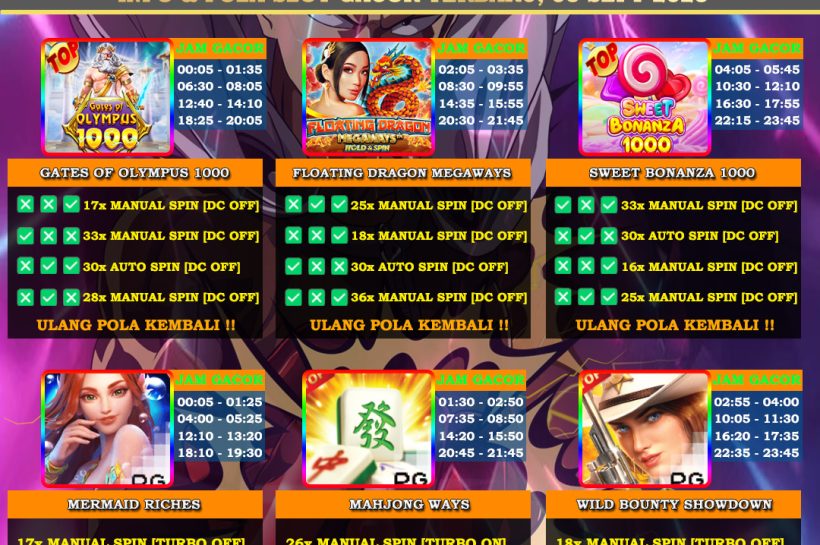 INFO-&-POLA-SLOT-GACOR-OYEN4D-TERBARU-06-SEPT-2025