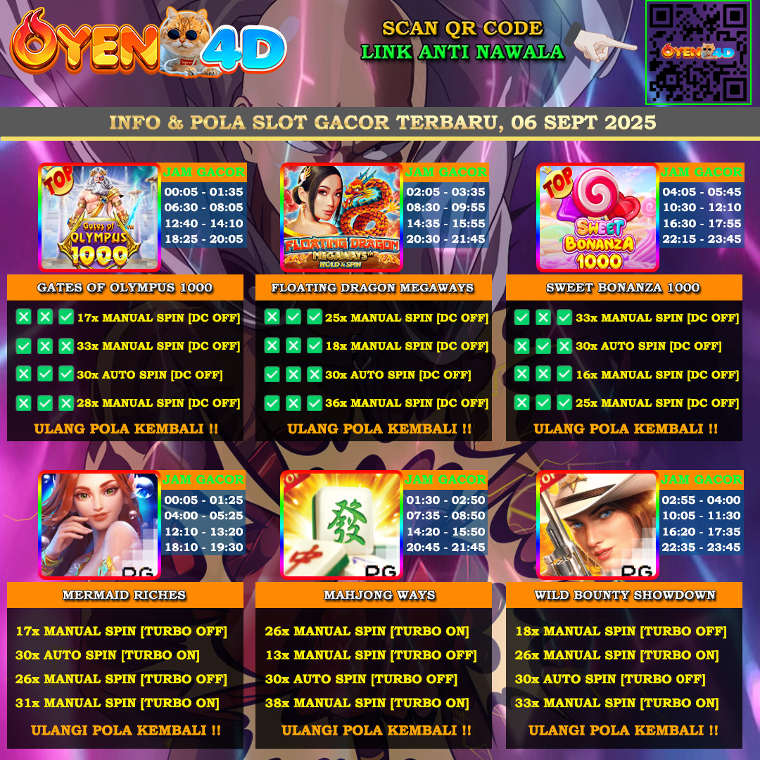 INFO-&-POLA-SLOT-GACOR-OYEN4D-TERBARU-06-SEPT-2025