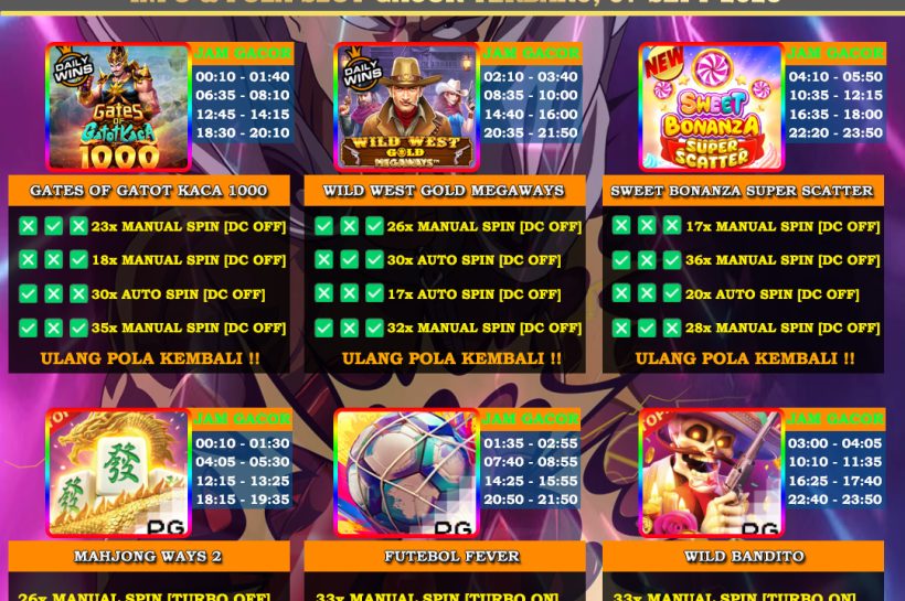 INFO-&-POLA-SLOT-GACOR-OYEN4D-TERBARU-07-SEPT-2025