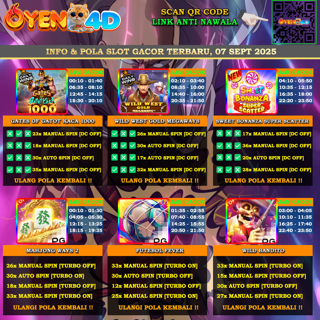 INFO-&-POLA-SLOT-GACOR-OYEN4D-TERBARU-07-SEPT-2025