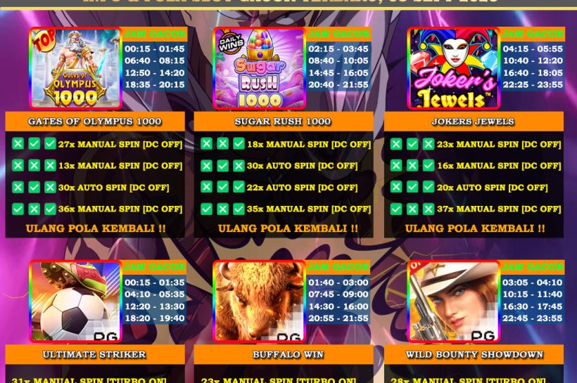 INFO-&-POLA-SLOT-GACOR-OYEN4D-TERBARU-08-SEPT-2025