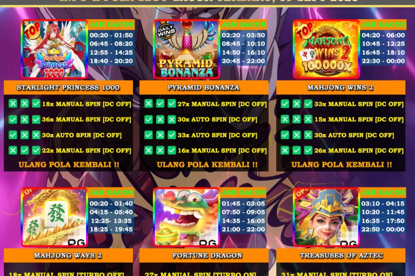 INFO-&-POLA-SLOT-GACOR-OYEN4D-TERBARU-09-SEPT-2025