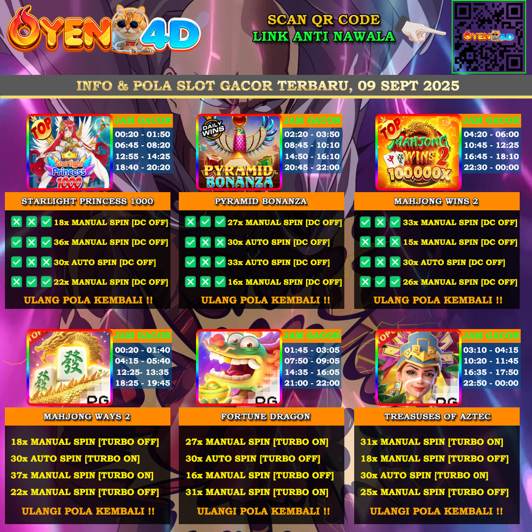 INFO-&-POLA-SLOT-GACOR-OYEN4D-TERBARU-09-SEPT-2025