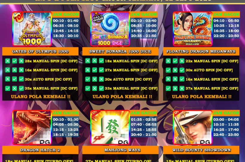 INFO-&-POLA-SLOT-GACOR-OYEN4D-TERBARU-12-SEPT-2025