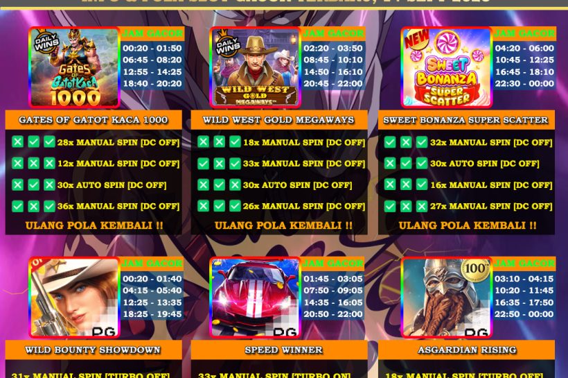 Info Slot Gacor Mudah Menang 14 September 2025 INFO-&-POLA-SLOT-GACOR-OYEN4D-TERBARU-14-SEPT-2025