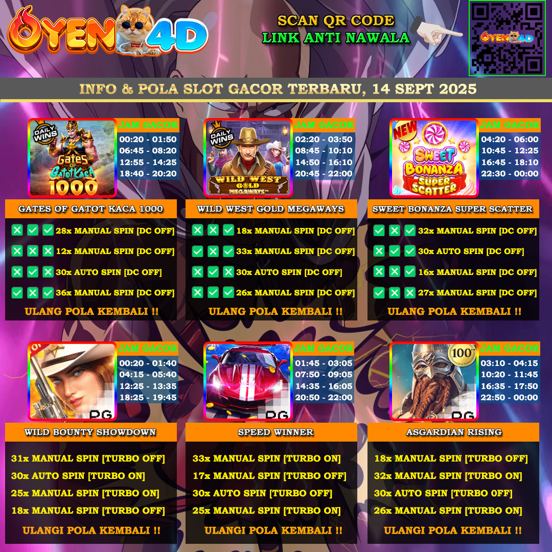 INFO-&-POLA-SLOT-GACOR-OYEN4D-TERBARU-14-SEPT-2025