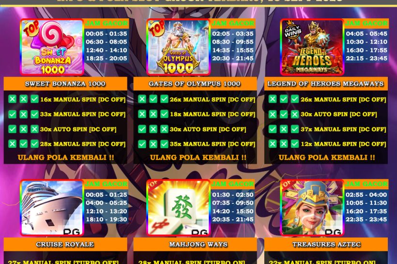 Info Slot Gacor Mudah Menang 15 September 2025 INFO-&-POLA-SLOT-GACOR-OYEN4D-TERBARU-15-SEPT-2025