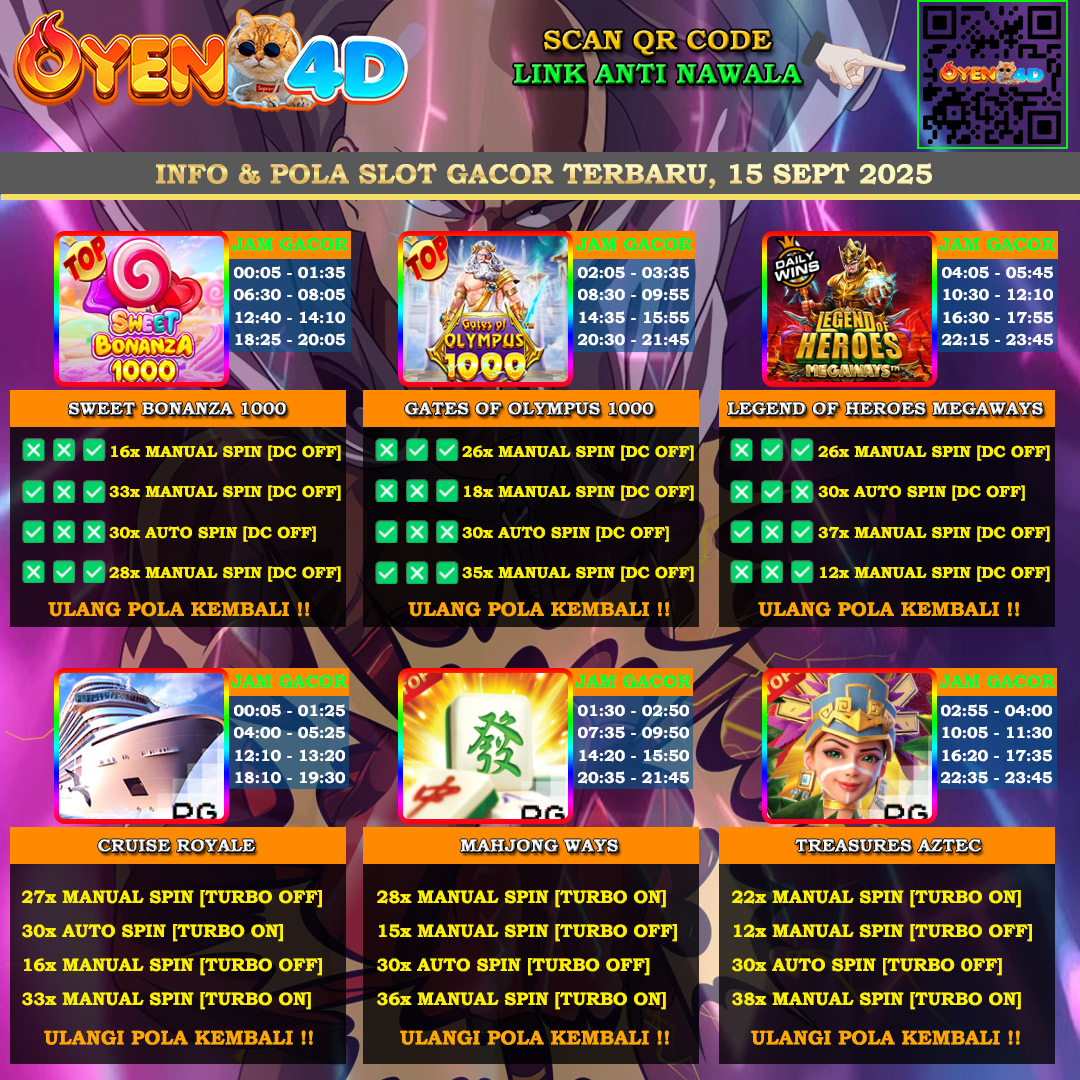 INFO-&-POLA-SLOT-GACOR-OYEN4D-TERBARU-15-SEPT-2025