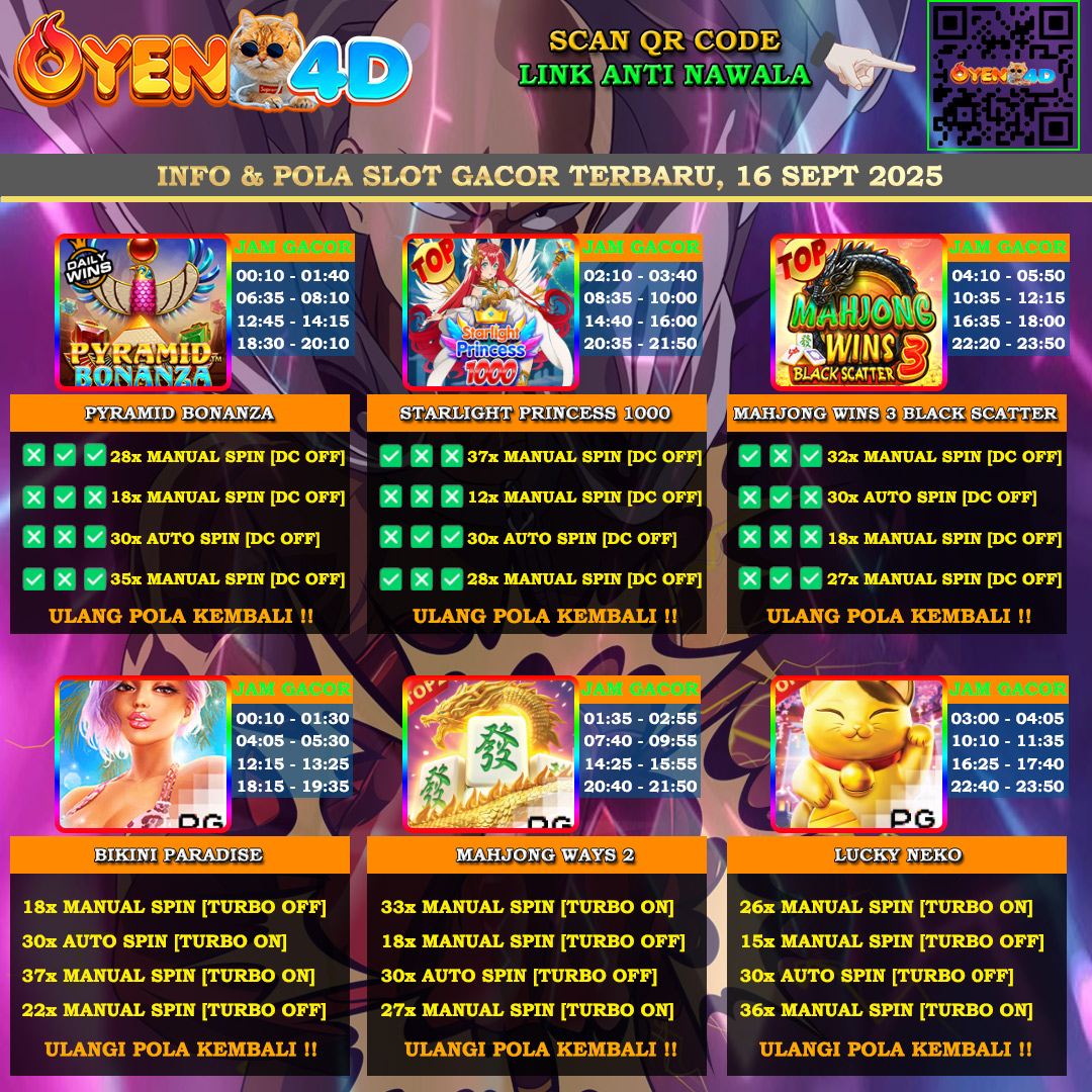 INFO-&-POLA-SLOT-GACOR-OYEN4D-TERBARU-16-SEPT-2025