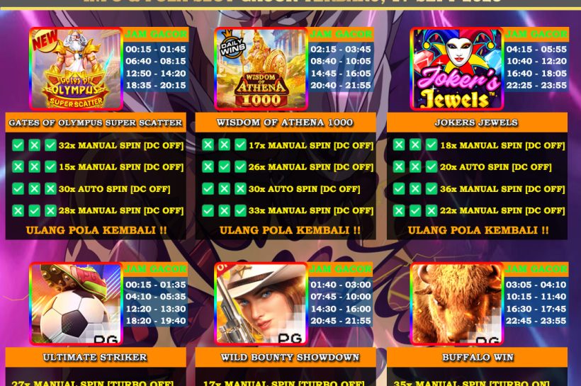 Info Slot Gacor Mudah Menang 17 September 2025 Slot game schedule and promotions.