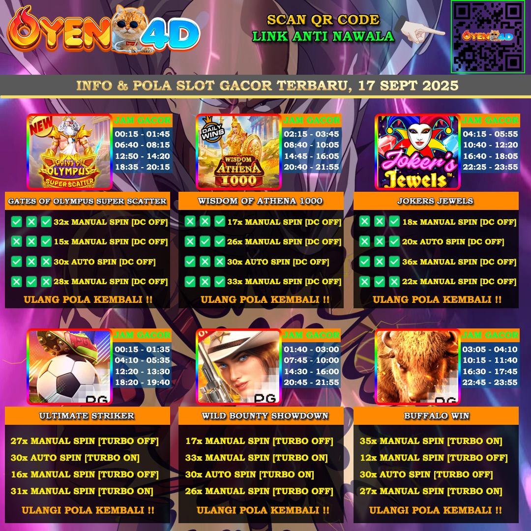 Slot game schedule and promotions.