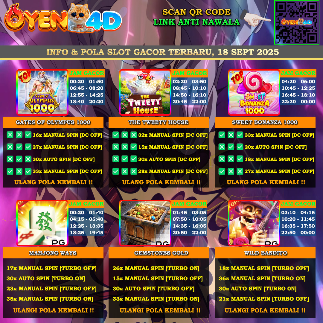INFO-&-POLA-SLOT-GACOR-OYEN4D-TERBARU-18-SEPT-2025