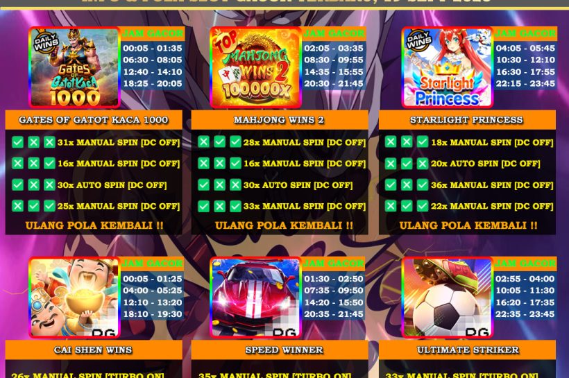 Info Slot Gacor Mudah Menang 19 September 2025 Slot game schedule and promotions