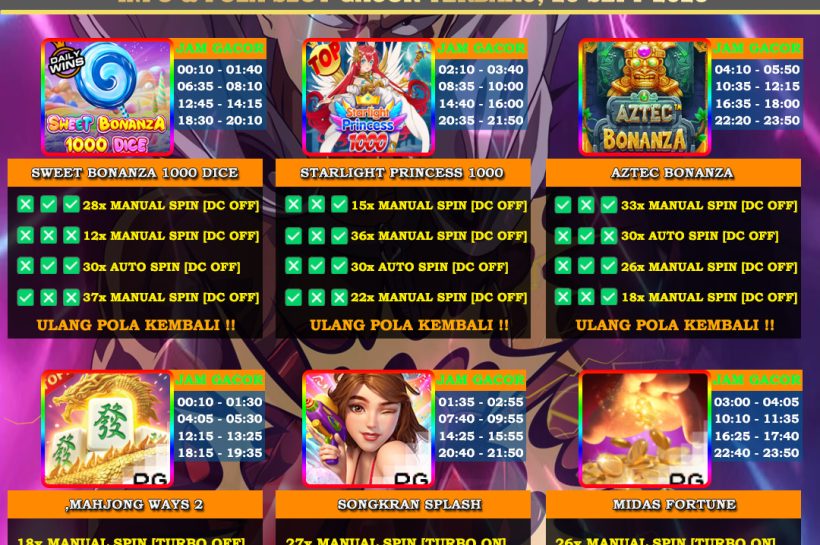 Info Slot Gacor Mudah Menang 20 September 2025 INFO-&-POLA-SLOT-GACOR-OYEN4D-TERBARU-20-SEPT-2025