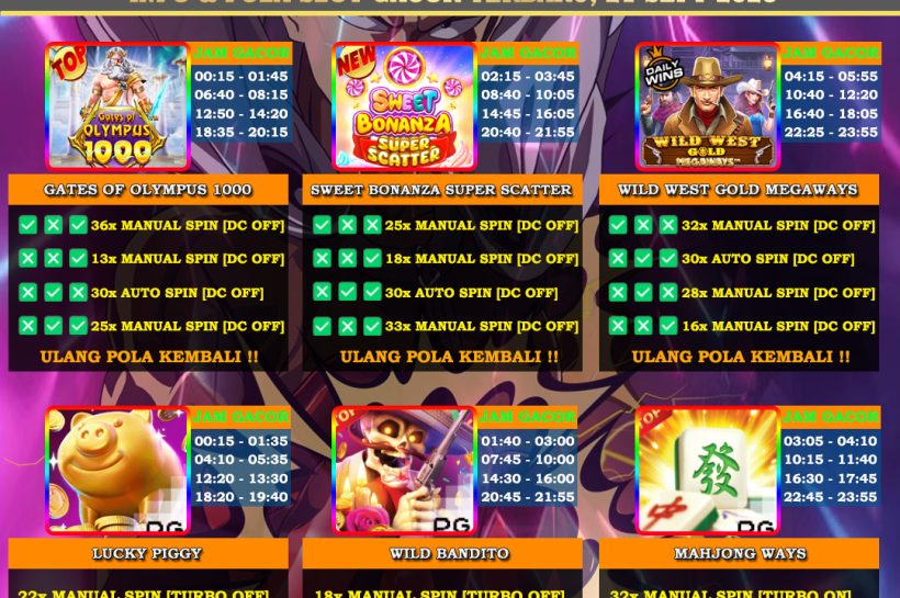 Info Slot Gacor Mudah Menang 21 September 2025 INFO-&-POLA-SLOT-GACOR-OYEN4D-TERBARU-21-SEPT-2025