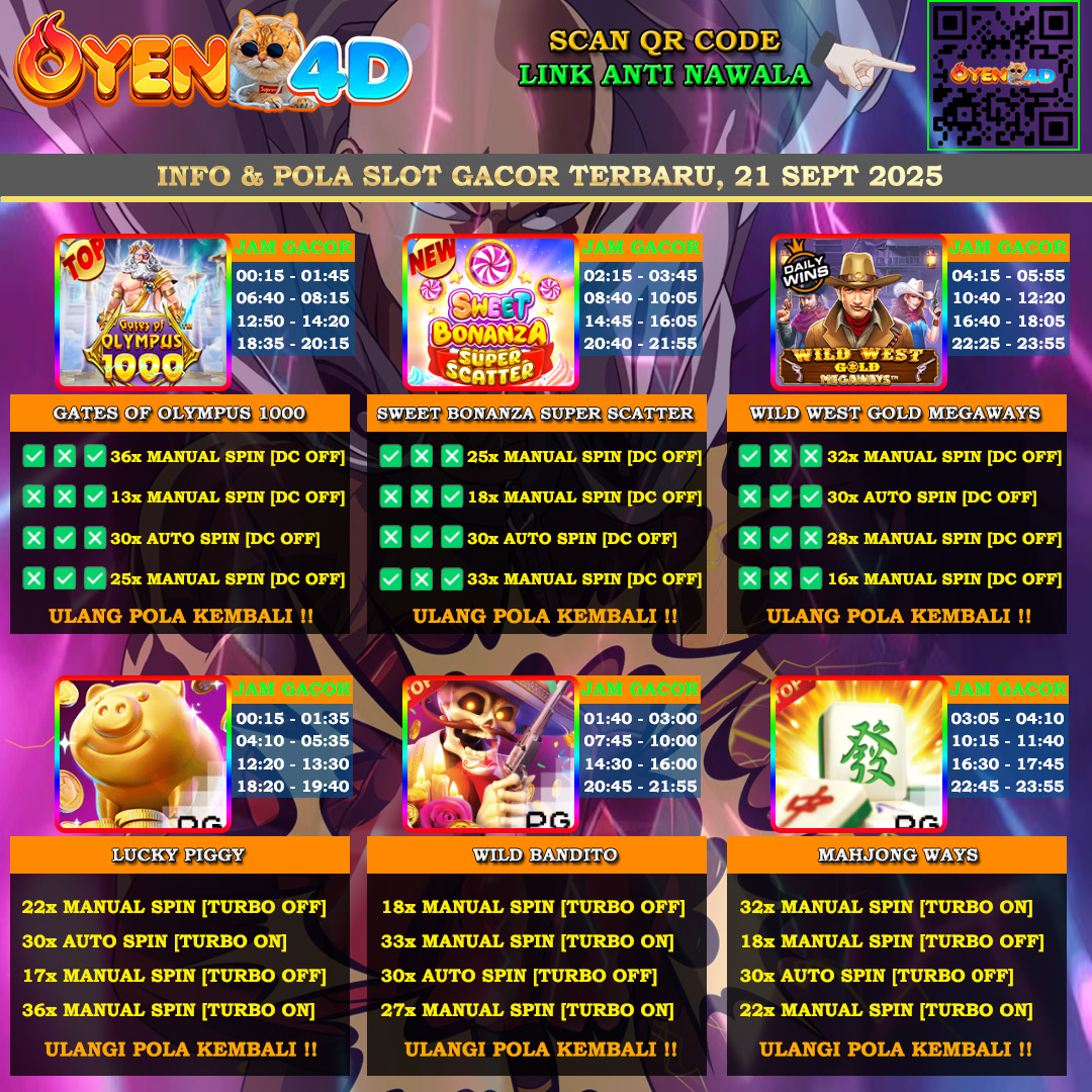 INFO-&-POLA-SLOT-GACOR-OYEN4D-TERBARU-21-SEPT-2025