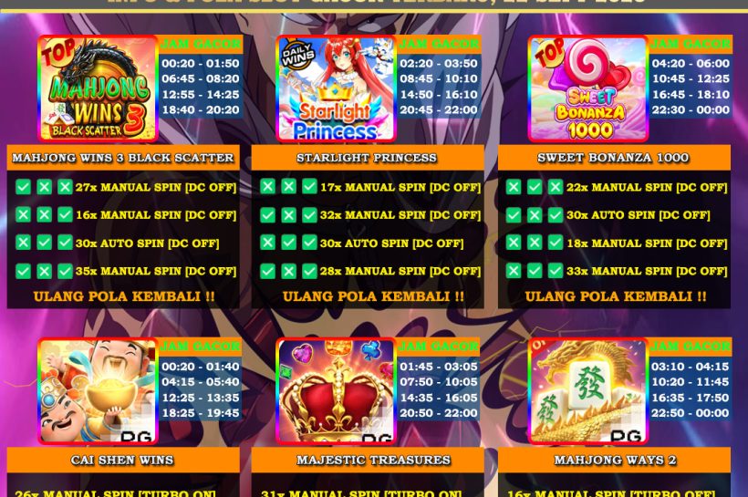 Info Slot Gacor Mudah Menang 22 September 2025 INFO-&-POLA-SLOT-GACOR-OYEN4D-TERBARU-22-SEPT-2025