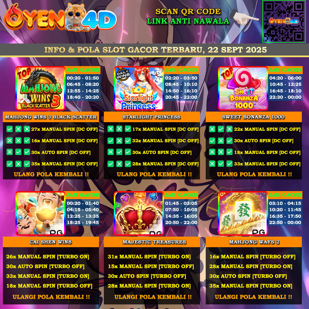 INFO-&-POLA-SLOT-GACOR-OYEN4D-TERBARU-22-SEPT-2025
