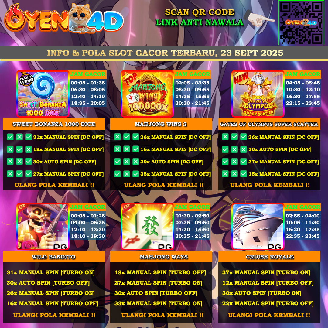 INFO-&-POLA-SLOT-GACOR-OYEN4D-TERBARU-23-SEPT-2025