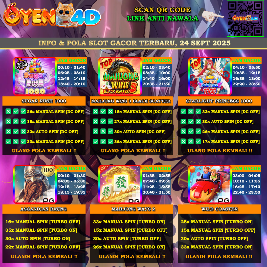 INFO-&-POLA-SLOT-GACOR-OYEN4D-TERBARU-24-SEPT-2025