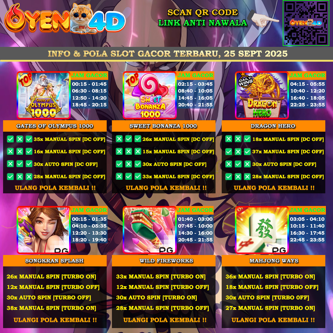 INFO-&-POLA-SLOT-GACOR-OYEN4D-TERBARU-25-SEPT-2025