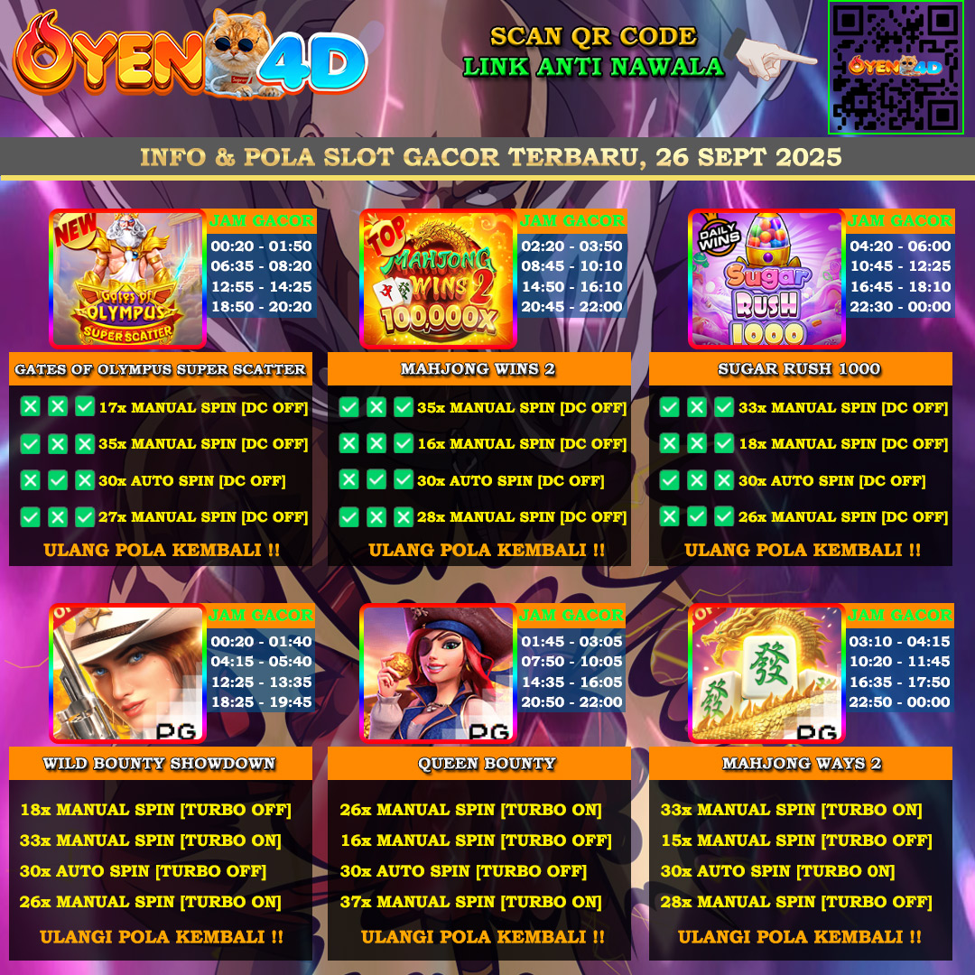 INFO-&-POLA-SLOT-GACOR-OYEN4D-TERBARU-26-SEPT-2025