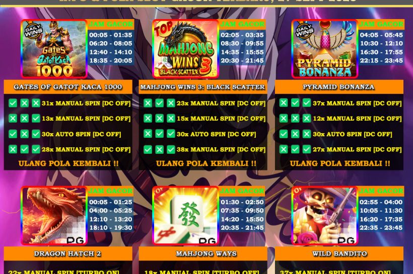 Info Slot Gacor Mudah Menang 27 September 2025 Slot game schedule and information