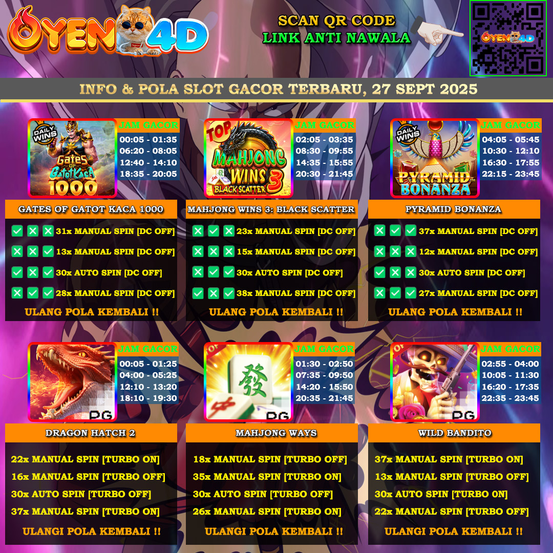 Slot game schedule and information