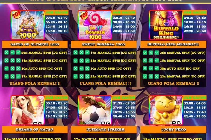 Info Slot Gacor Mudah Menang 28 September 2025 INFO-&-POLA-SLOT-GACOR-OYEN4D-TERBARU-28-SEPT-2025