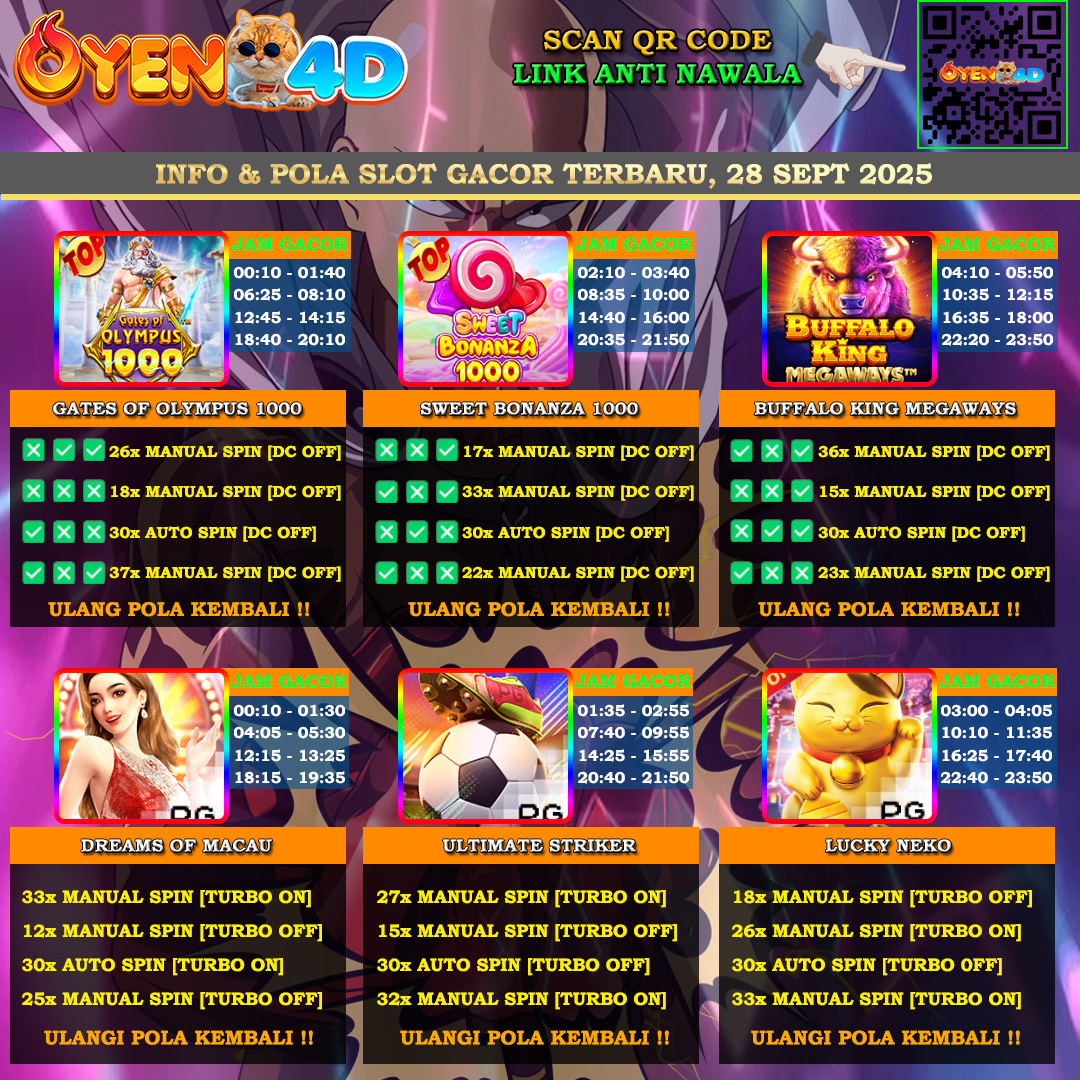 INFO-&-POLA-SLOT-GACOR-OYEN4D-TERBARU-28-SEPT-2025