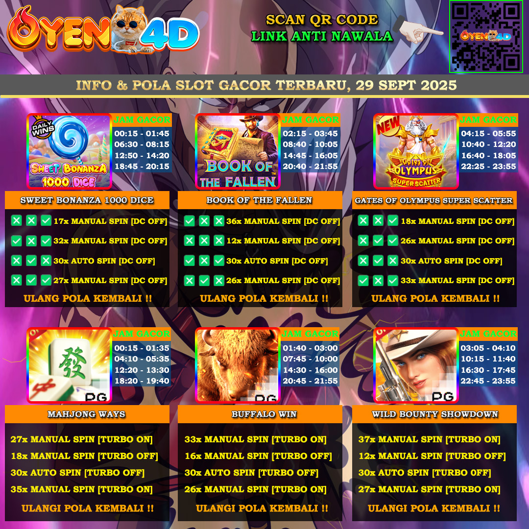 INFO-&-POLA-SLOT-GACOR-OYEN4D-TERBARU-29-SEPT-2025