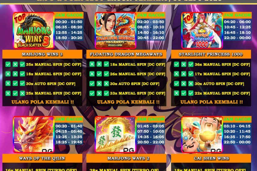 Info Slot Gacor Mudah Menang 30 September 2025 INFO-&-POLA-SLOT-GACOR-OYEN4D-TERBARU-30-SEPT-2025
